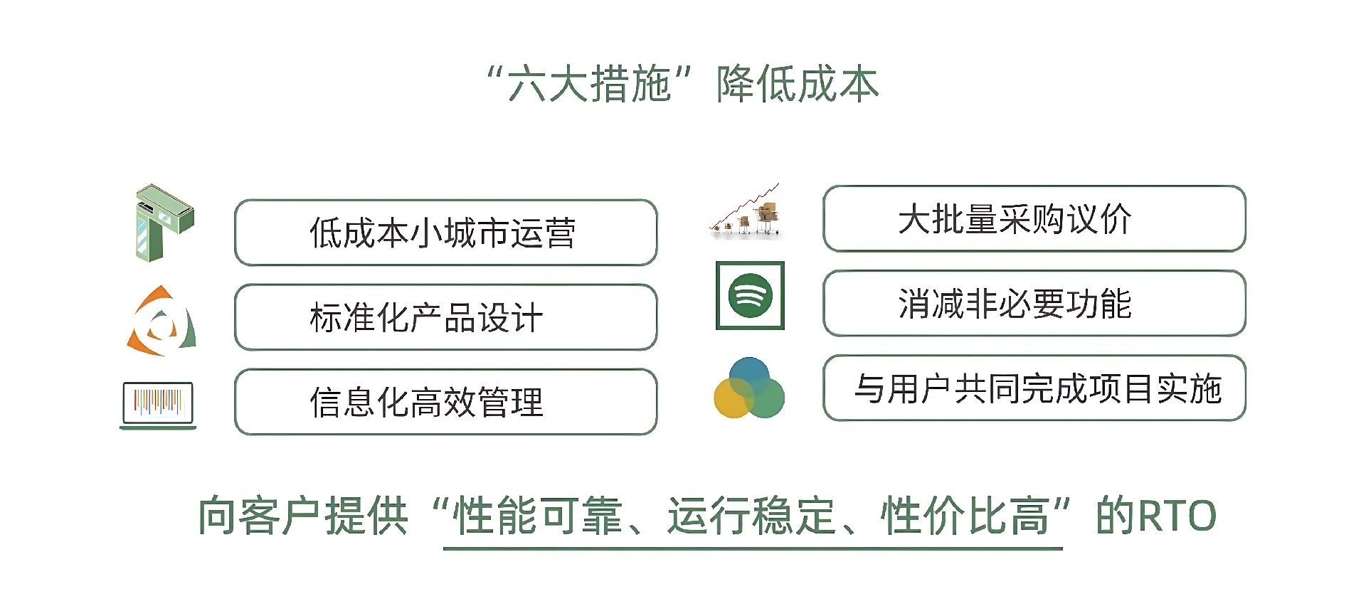 5.修改.jpg